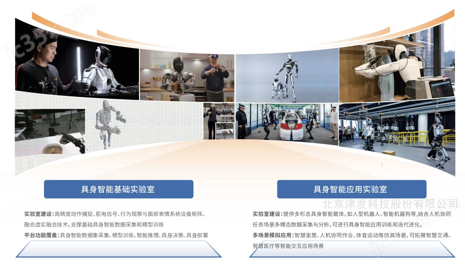 ErgoBOT® Embodied intelligent laboratory