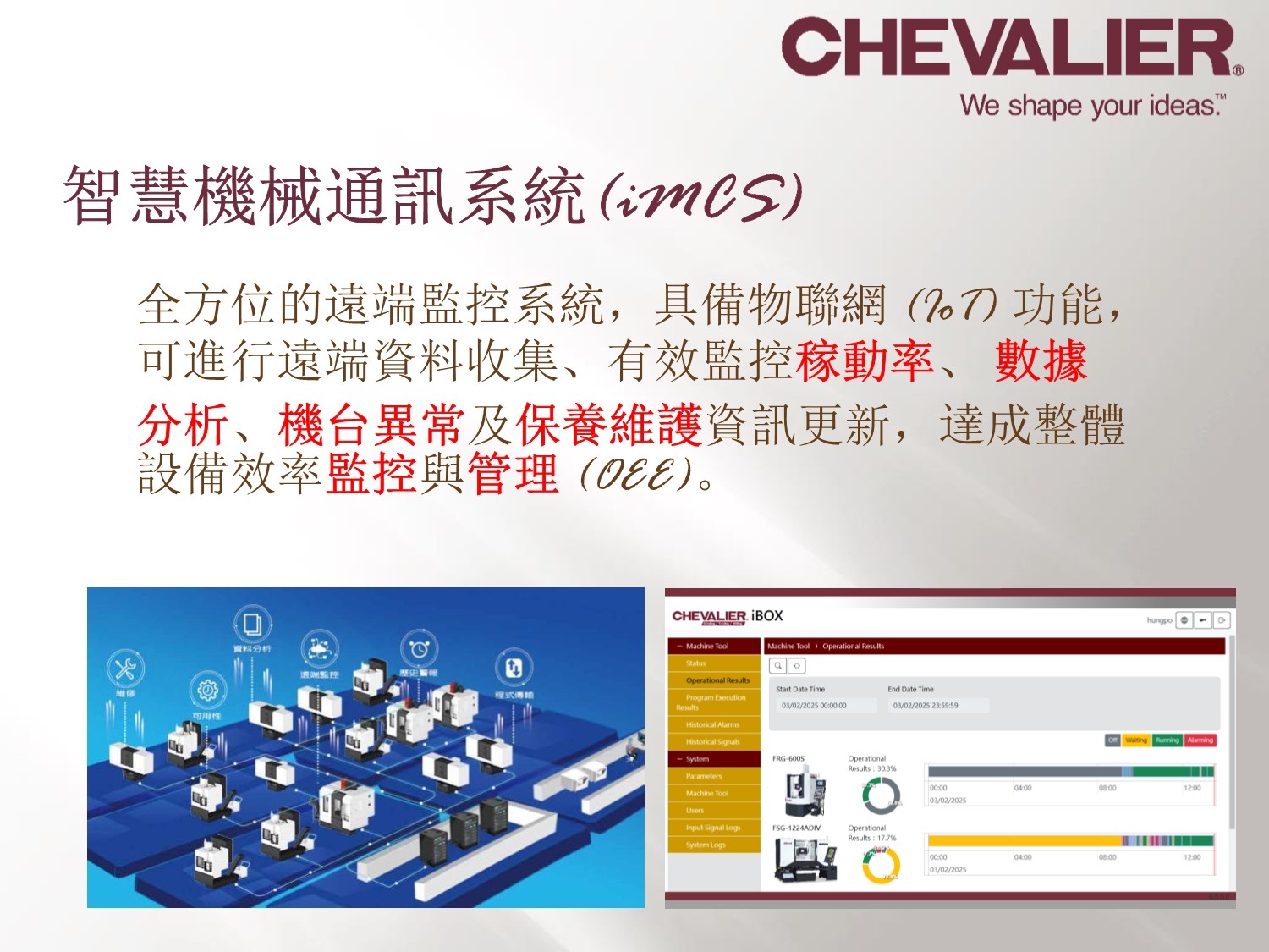 中國臺灣福裕 CHEVALIER FSG-1216ADIV 介紹說明251120