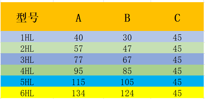 QQ_1780725497231.png 無塵柔性電纜拖鏈